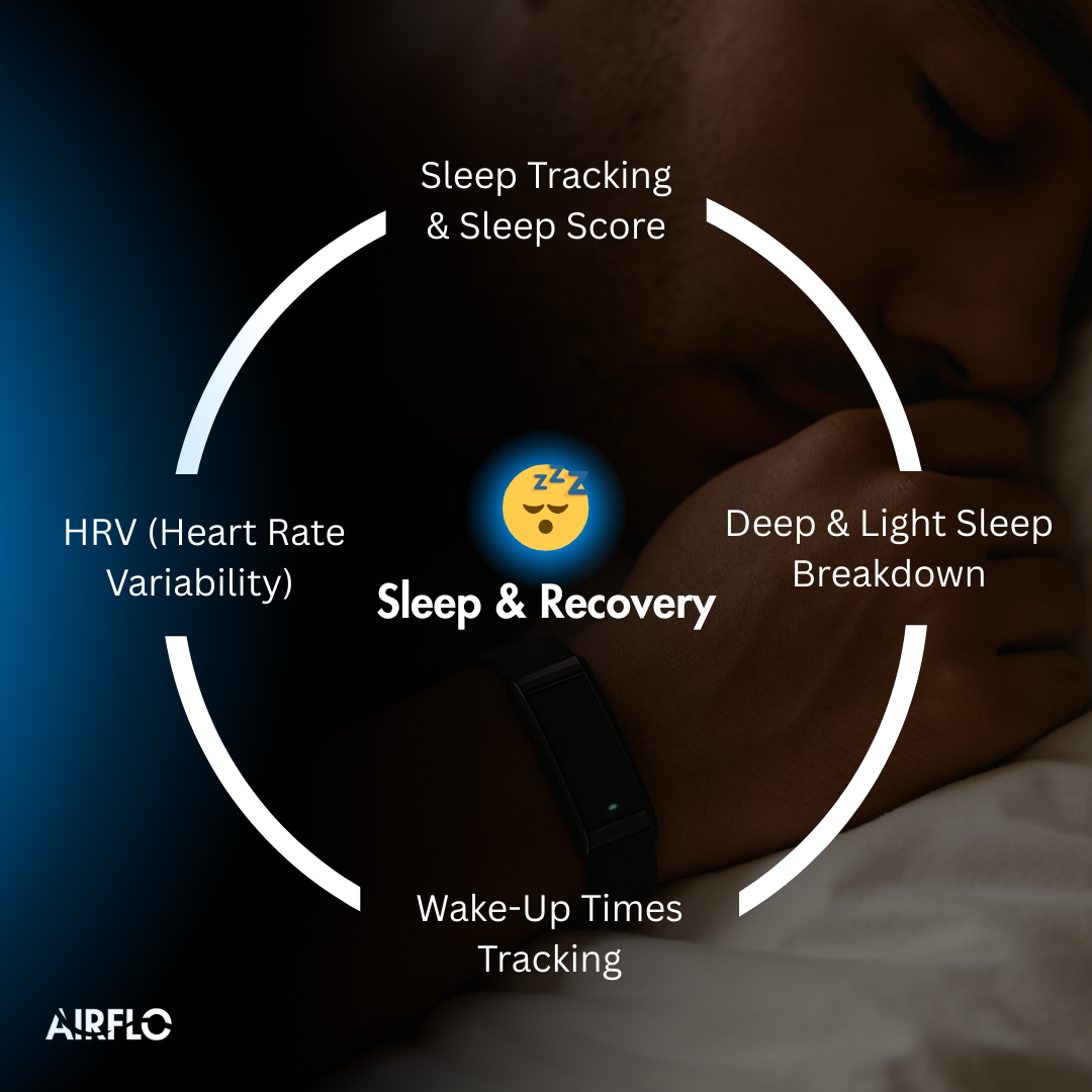 AIRFLO Health, Sleep & Fitness Band