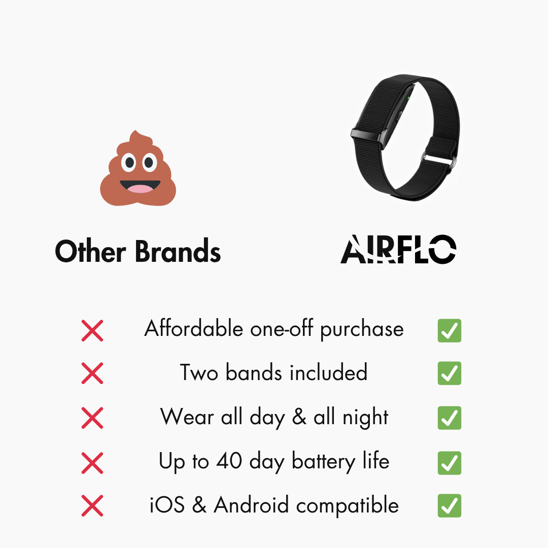 AIRFLO Fitness Tracking Band