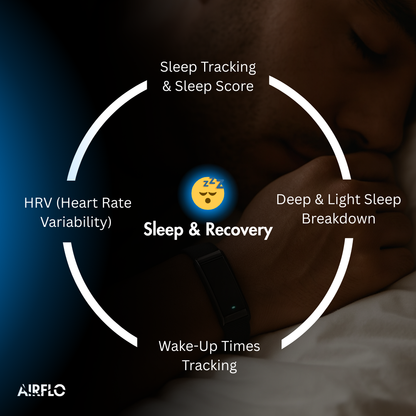 AIRFLO Health, Sleep & Fitness Band